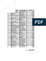 8-Jun Sno Party's Name Invoice No/ Date Amount