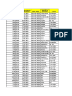 3949 - RUP ALFABETIC GENERAL Raza GF Focsani | PDF