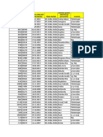 3949 - RUP ALFABETIC GENERAL Raza GF Focsani