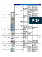 Information About Material Products - Medical Consumables - EK - Kelly