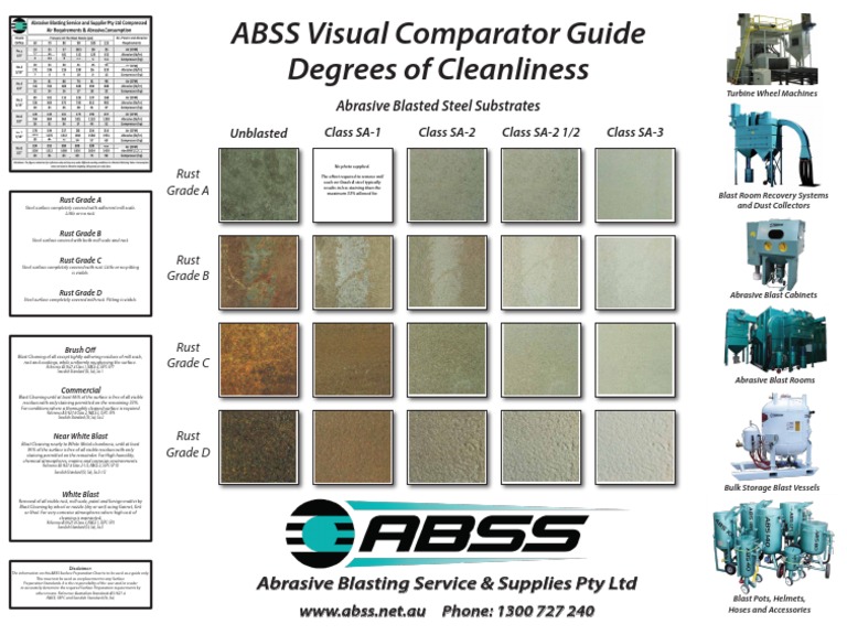 Surface Cleanliness and Rust Grades Guide | PDF | Rust | Abrasive