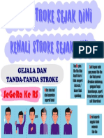 Stroke, Gejala Dan Tanda