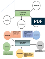 CLASIFICACIÓN DE LA ÉTICA.pptx