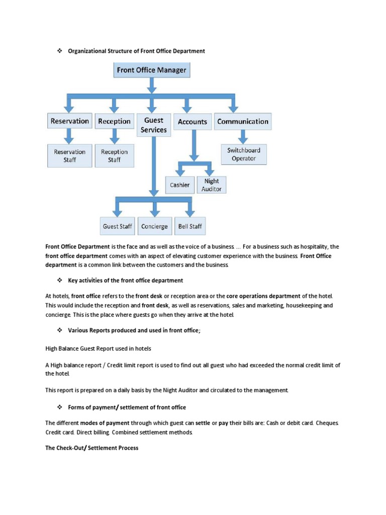 HOM PDF Credit Card Payments