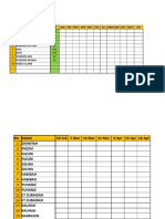 Jadual Famili