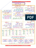 2 ث الورقة الذهبية