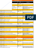 400_Cronograma Dirección General 1er Cuatrimestre 2019 - Prof