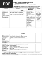 Planos de Trabalho 2017