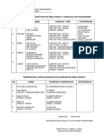 Daftar Piket Harian Wing 5