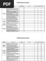 ISO 14001 Element Checklist