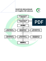 Struktur Organisasi