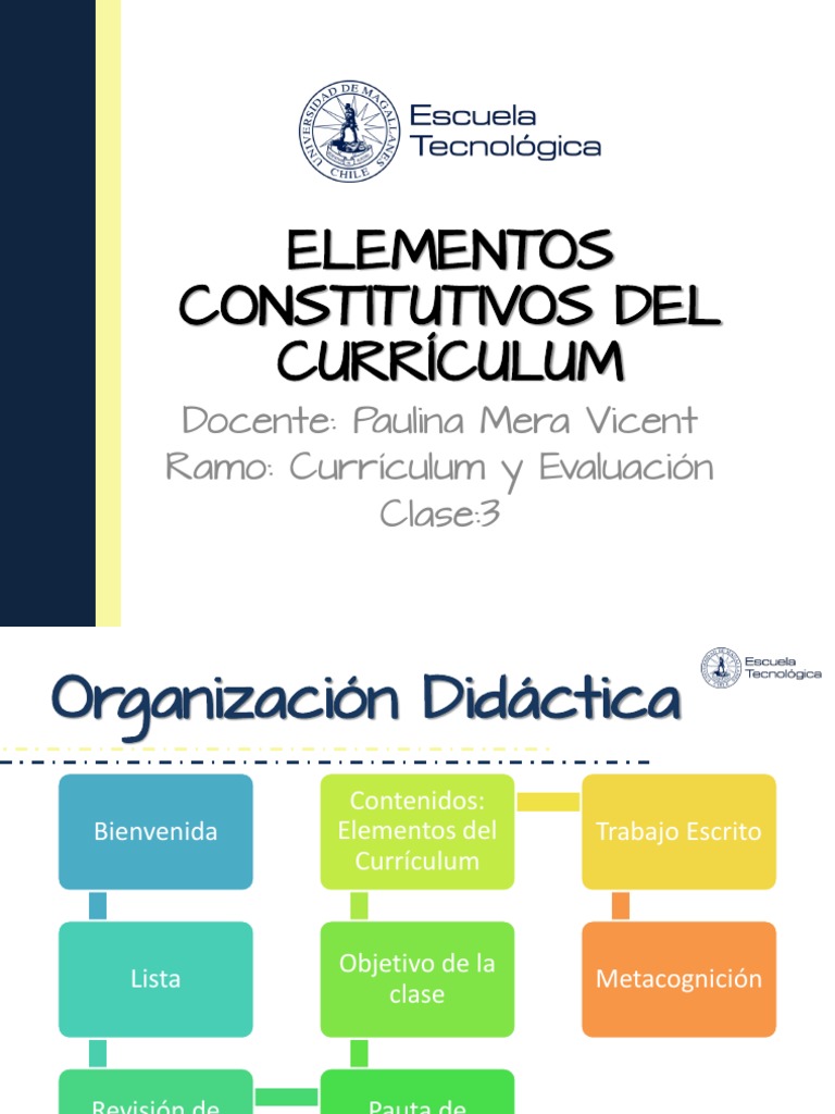 Elementos del Currículum Educativo | PDF | Plan de estudios | Evaluación