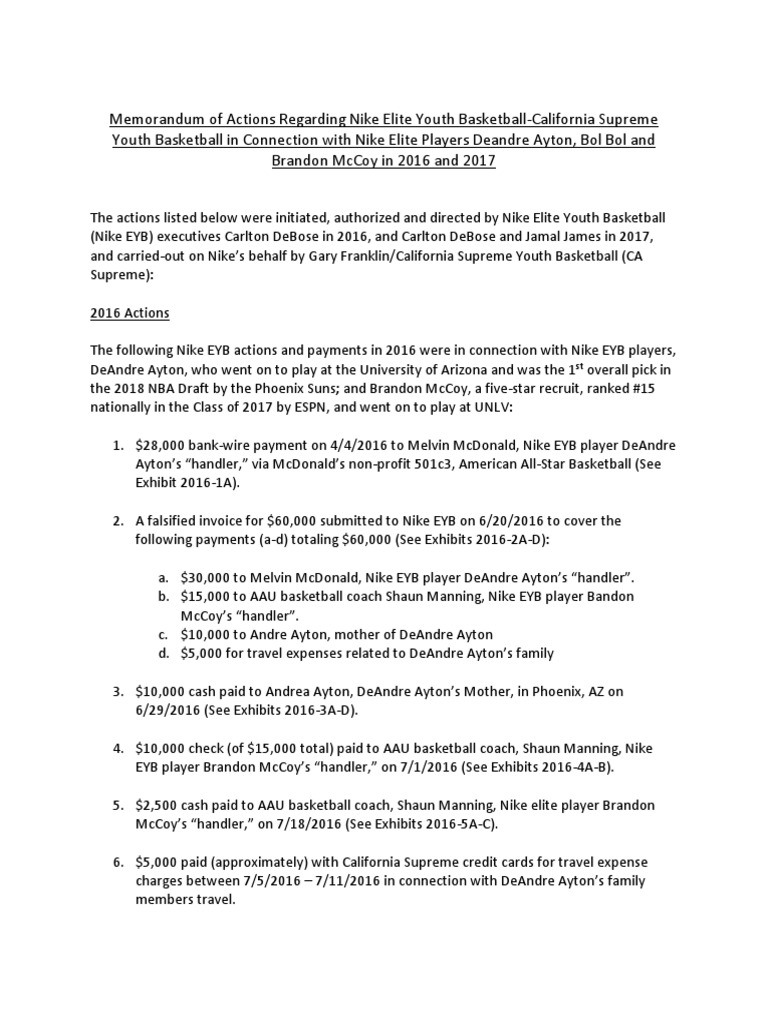 Nike corporate image