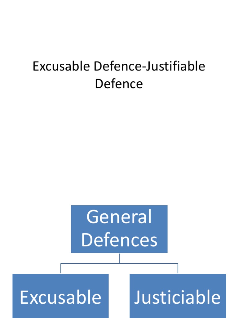 Excusable Defence-Justifiable Defence | PDF | Assault | Murder