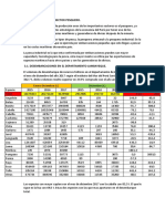 Sector Pesquero