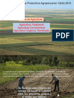 Introducción Sistemas Productivos Agropecuarios CapI
