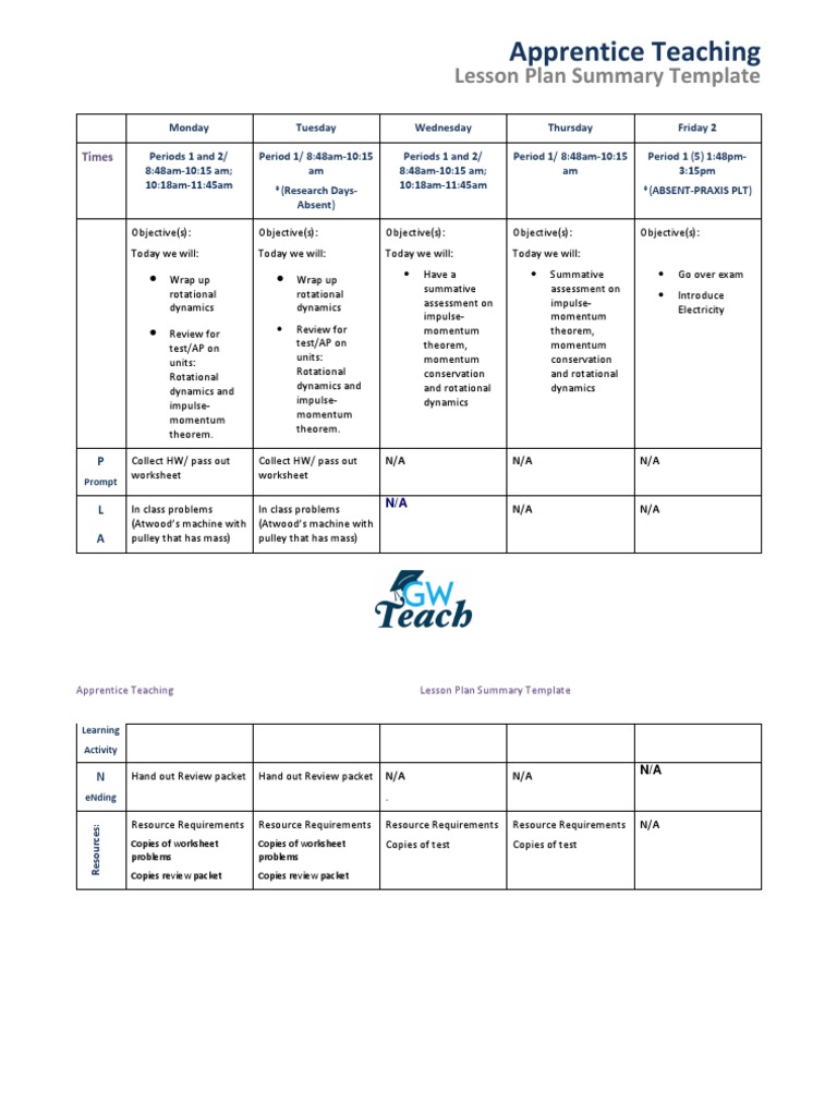 Lesson Plan Summary Template