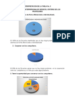 INTERPRETACION DE LA TABLA No.docx