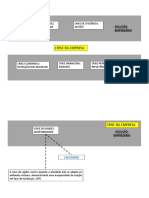 Material de Aula - Empresa em Crise