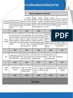 8 Rùbrica de Evaluaciòn1_EPT