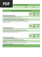 BC Core Competencies Supported Self Assessment