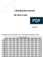 Tabladistribucionnormal