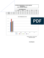 Grafik Housekeeping Januari 2019 PDF