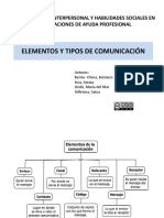 Teoría-Elementos y Tipos de Comunicación_2