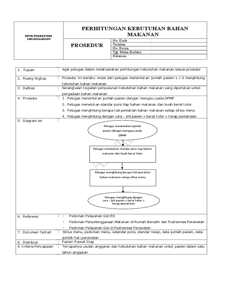Perhitungan Kebutuhan Bahan Makanan | PDF