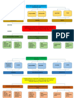 arbol de problemas y objetivos.docx