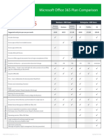 Office365plancomparison 111116