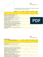 Desarrollo de Competencias