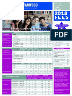 TLC Price and Calendar 2018