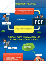 comunicacion.pps