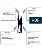 Actividades Modulo 1 Tutorias.docx