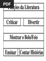 Funções da Literatura.pdf