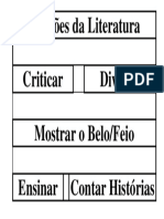 Funções Da Literatura PDF