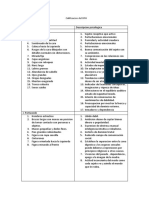 Calificacion Del DFH