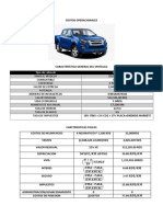 Costos Operacionales Izuzu Dimax 2018