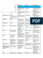 Resumen Ejecutivo Pruebas