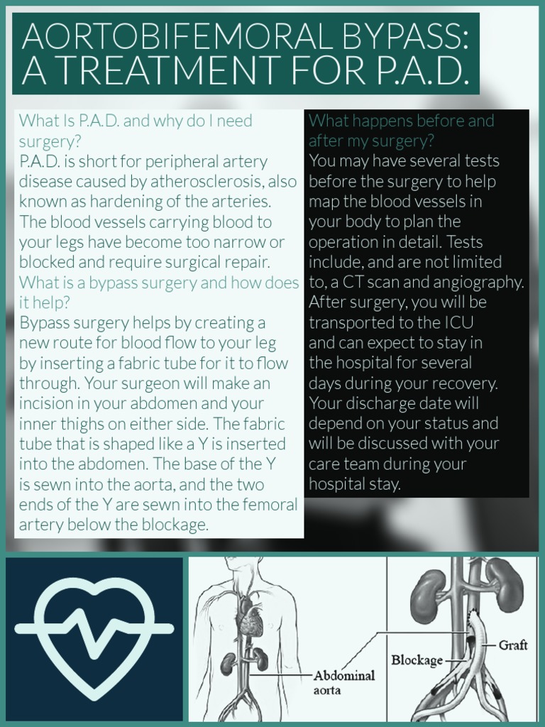 Aortobifemoral Bypass | PDF