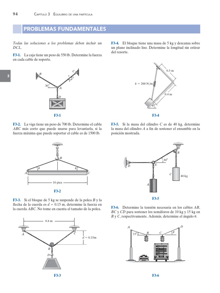 Ejercicios de Equilibrio de Una Particula_parte1 Fuerza
