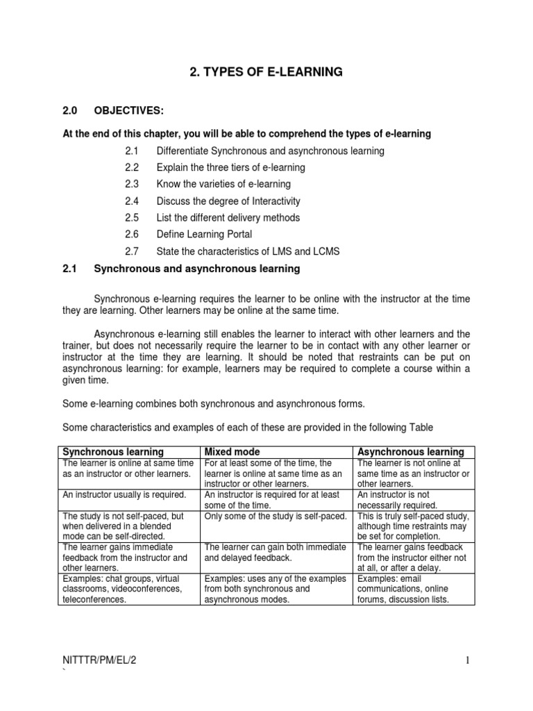 Types of e Learning PDF Educational Technology Distance Education