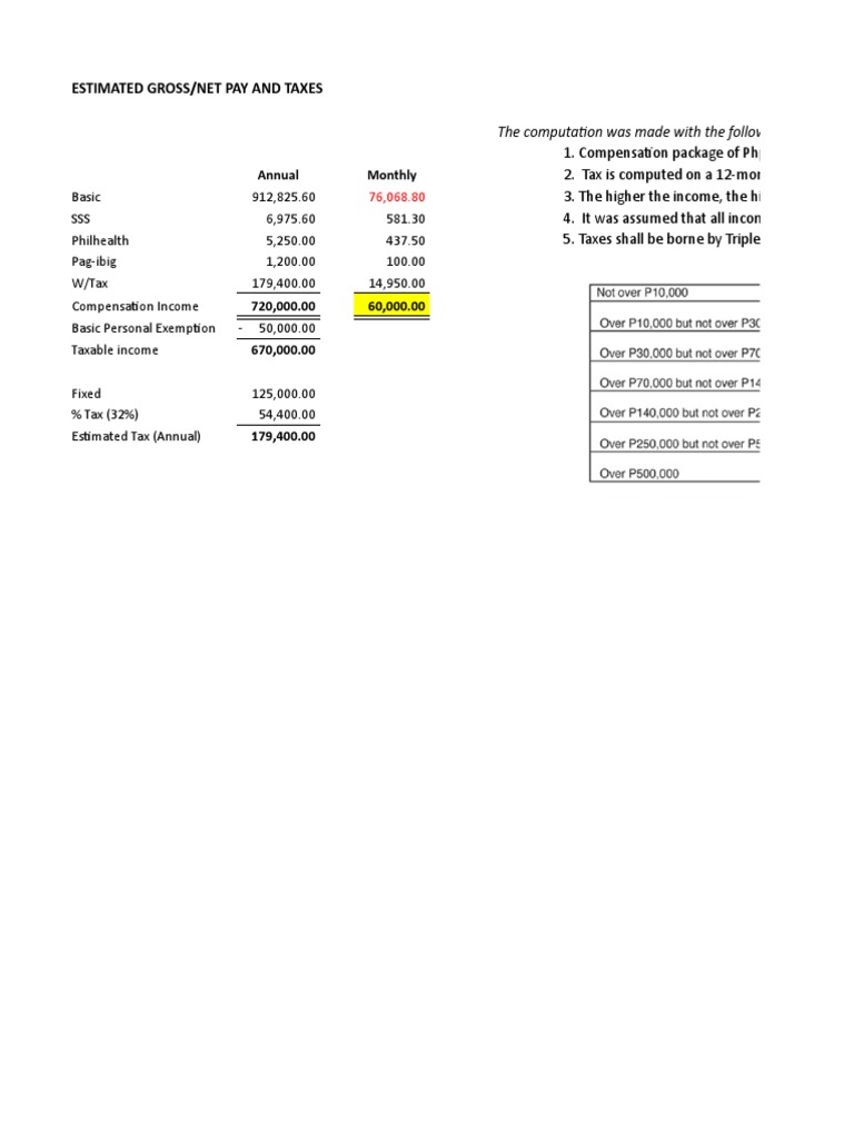 60K Net Computation PDF