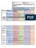 edoc.site_dll-grade-7-lesson-1-quarter-1.pdf