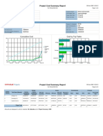 Project Cost Summary Report: Projects