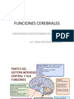 Neurociencias