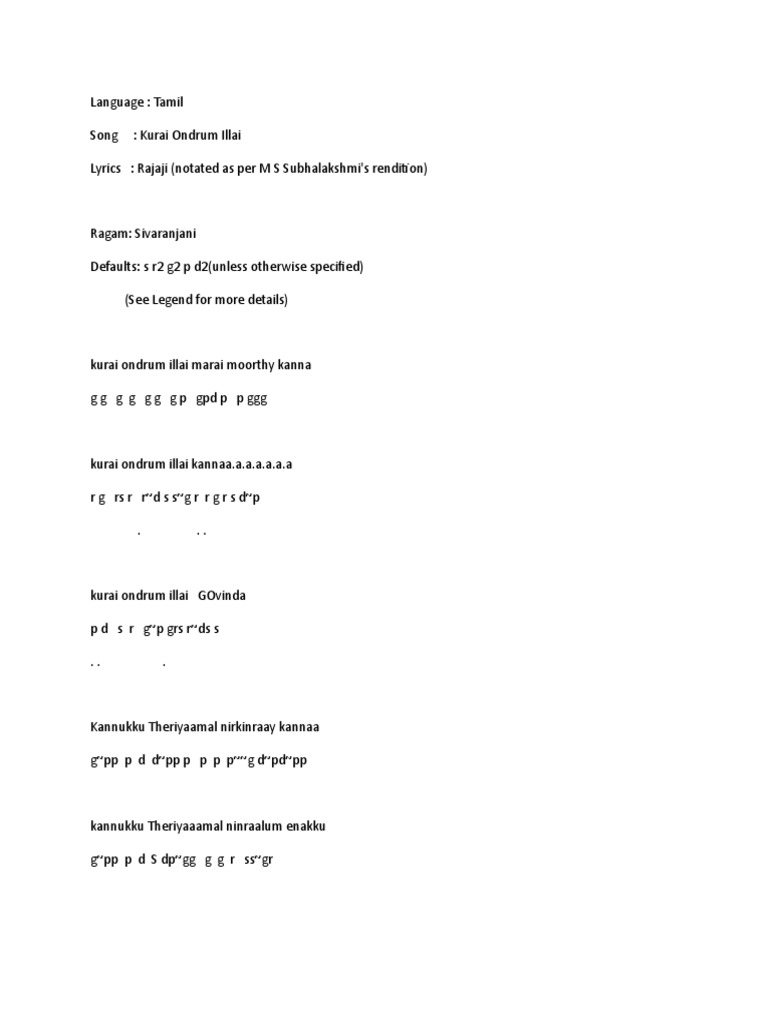 Kurai Ondrum Illai PDF