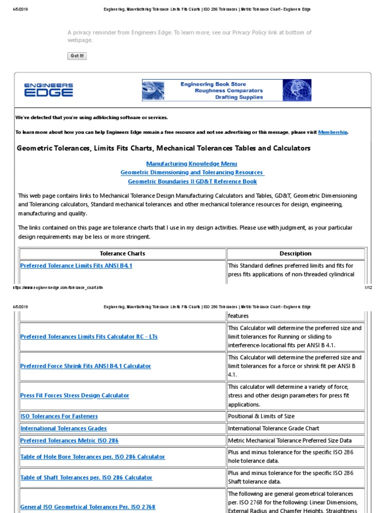 Engineering, Manufacturing Tolerance Limits Fits Charts - ISO 286 ...