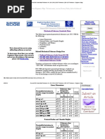 General ISO Geometrical Tolerances Per. ISO 2768 _ GD&T Tolerances _ ISO G&T Tolerances - Engineers Edge